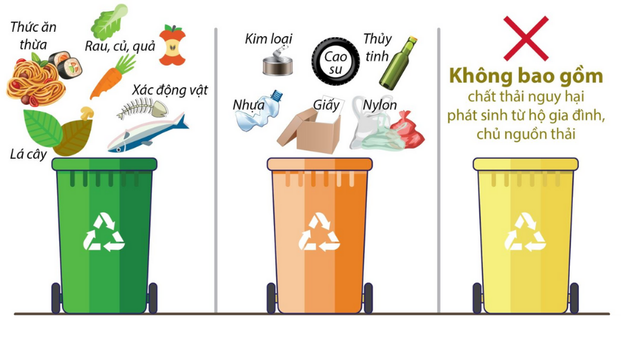 CÔNG TY CỔ PHẦN MÔI TRƯỜNG VINATECH